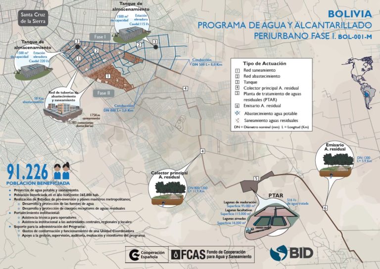 Bolivia. Programa de agua y alcantarillado periurbando fase 1.