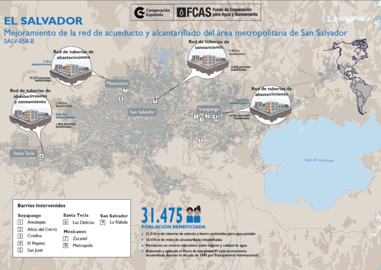 Infografía Mejorado de la red de acueducto y alcantarillado del área metropolitana de San Salvador 